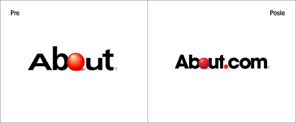 about.com logo