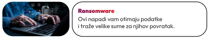 Cybersecurity - Ransomware