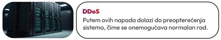 Cybersecurity - DDoS