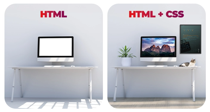 Poređenje stranice napisane samo u HTML-u i iste stranice sa dodatim CSS-om