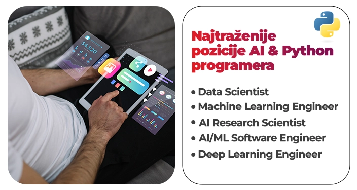 Najtraženije pozicije AI i Python programera: data scientist, machine learning i deep learning inženjer, AI research scientist